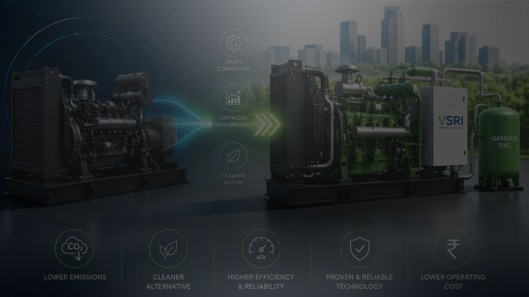 Green Fuel Conversion Technologies